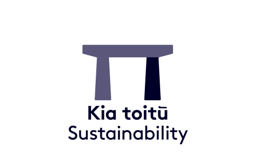 Waharoa   Systainability@300x