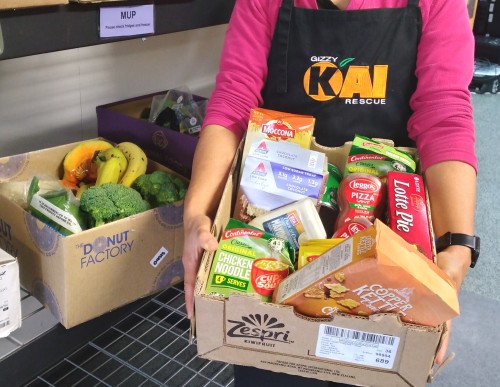 October distributions