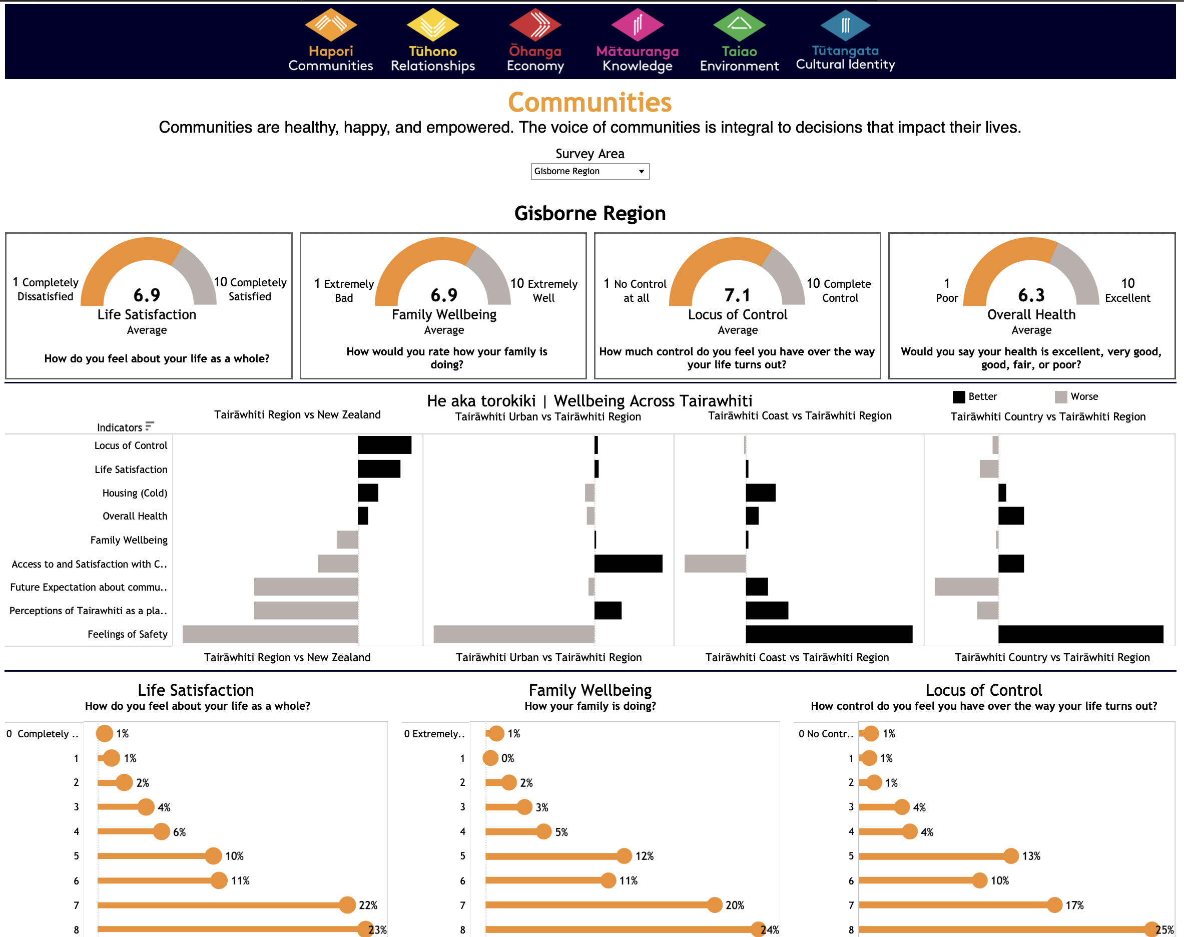 Screenshot 2023 10 05 at 2.18.25 PM